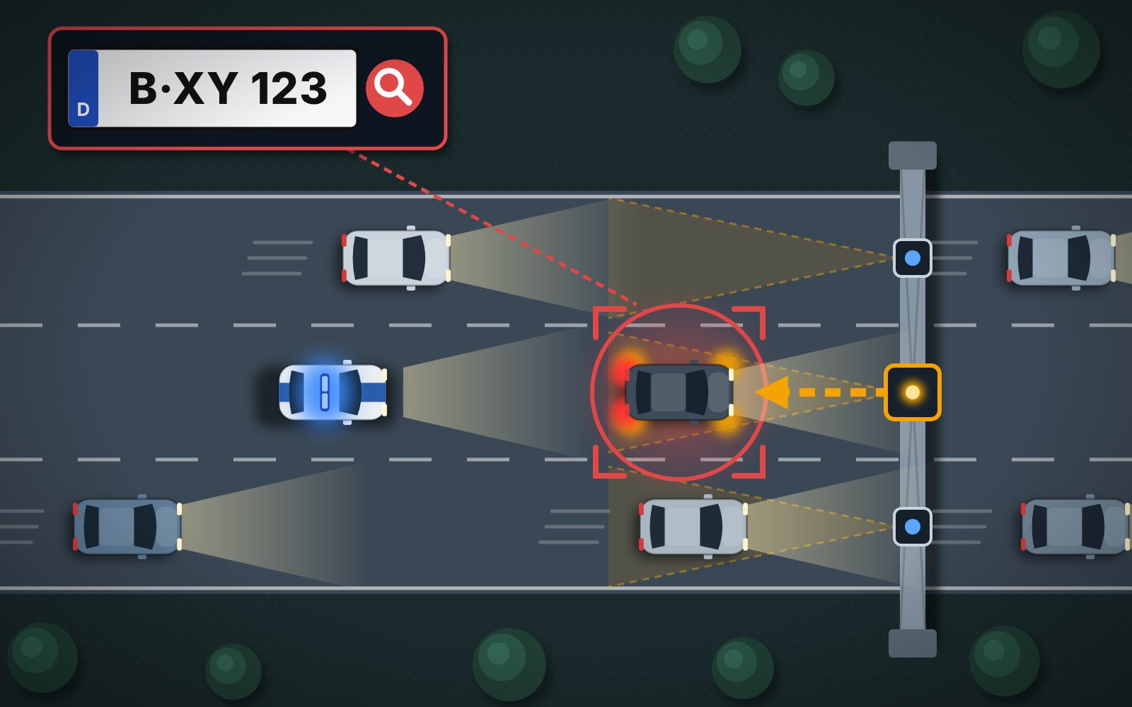 Illustration: Ein Kennzeichenleser über der Autobahn erkennt ein gesuchtes Fahrzeug, nur dieses wird gestoppt